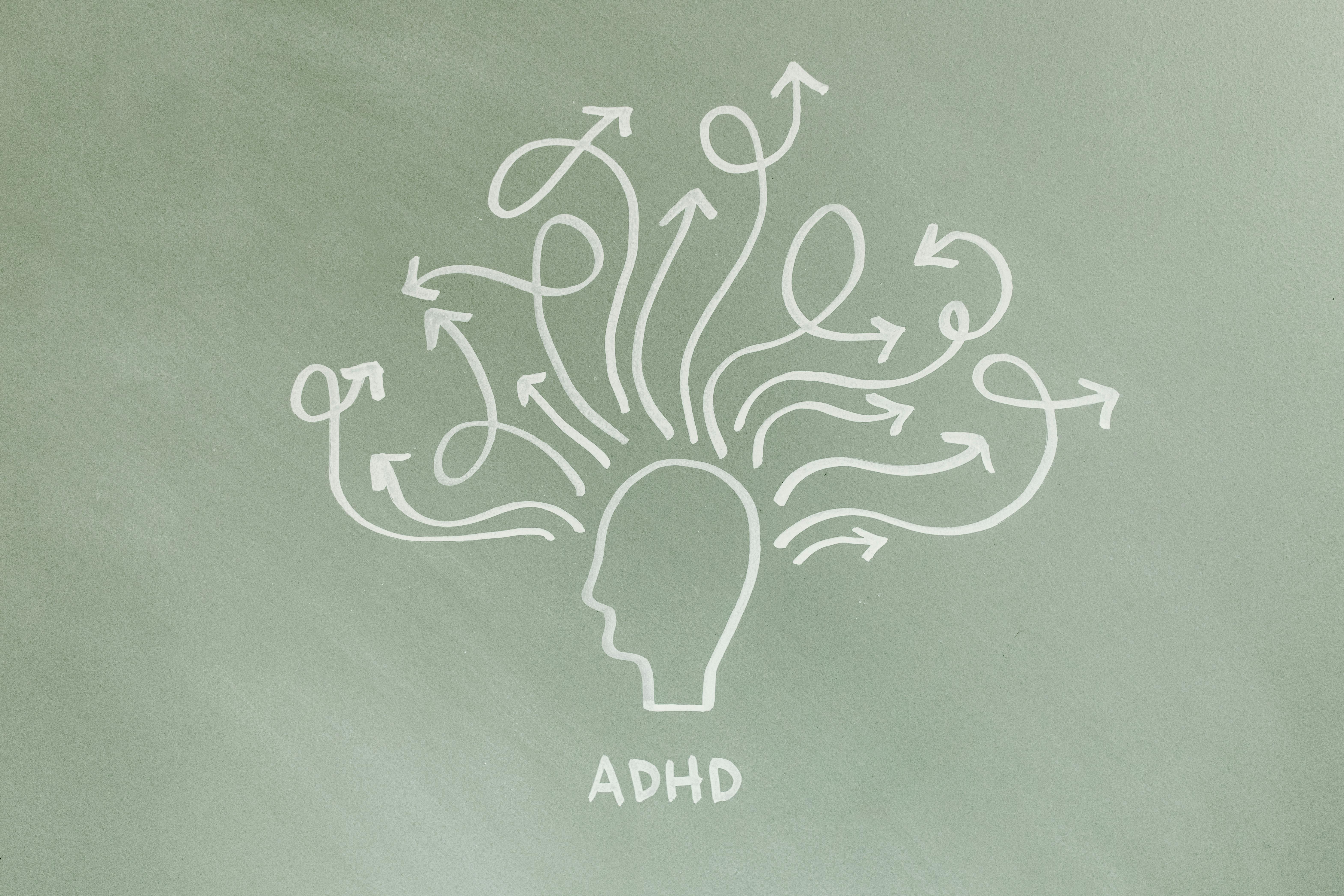 ADHD obrázek 1